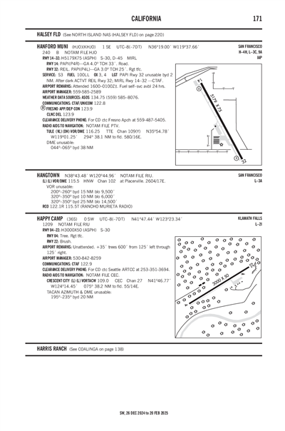 HAPPY CAMP - Airport Diagram