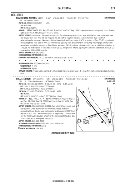 HOLLISTER MUNI - Airport Diagram