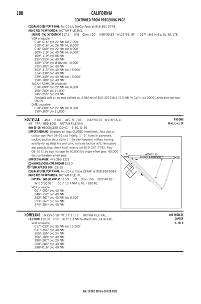 HOLTVILLE - Airport Diagram