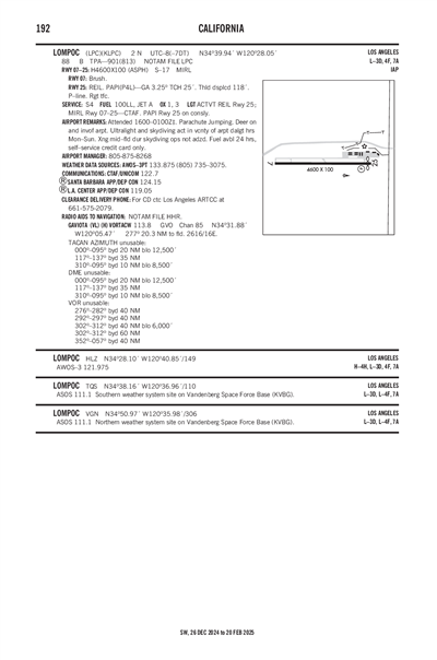 LOMPOC - Airport Diagram