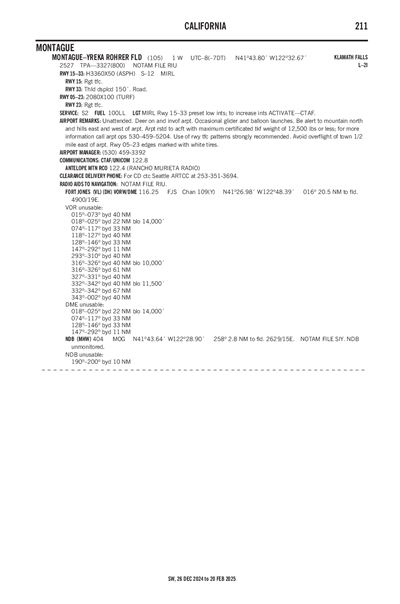 MONTAGUE-YREKA ROHRER FLD - Airport Diagram