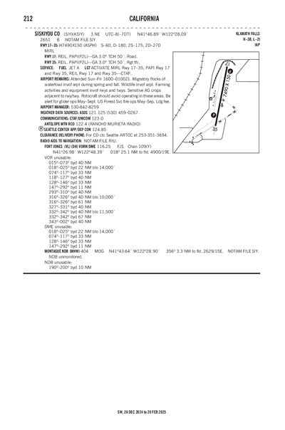 SISKIYOU COUNTY - Airport Diagram