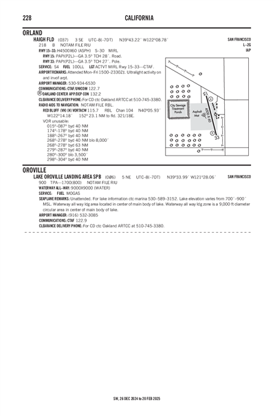 HAIGH FLD - Airport Diagram