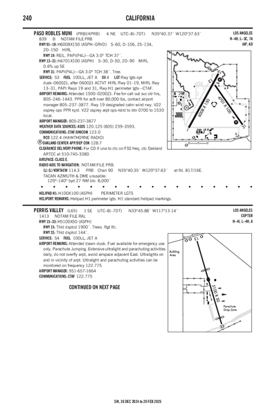 PERRIS VALLEY - Airport Diagram