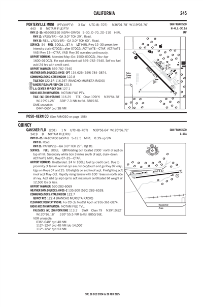 PORTERVILLE MUNI - Airport Diagram