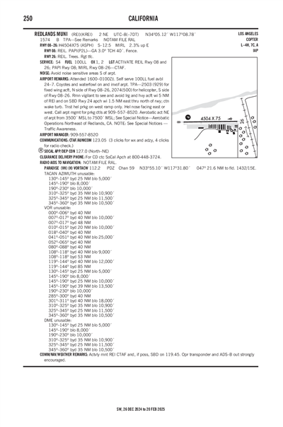 REDLANDS MUNI - Airport Diagram