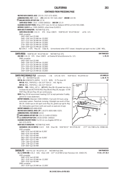 SANTA YNEZ/KUNKLE FLD - Airport Diagram