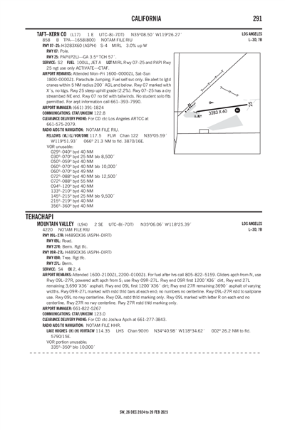 TAFT-KERN COUNTY - Airport Diagram