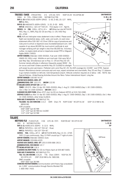 MEFFORD FLD - Airport Diagram