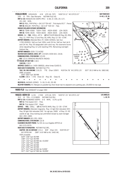 WASCO-KERN COUNTY - Airport Diagram