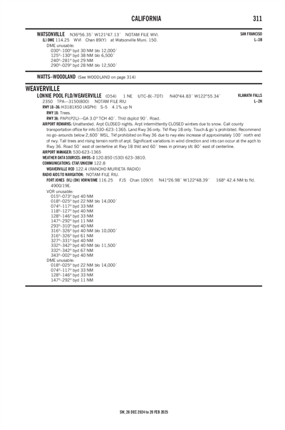 LONNIE POOL FLD/WEAVERVILLE - Airport Diagram