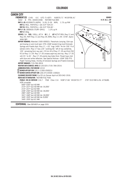 FREMONT COUNTY - Airport Diagram