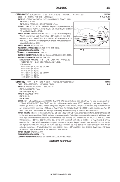 CRAIG-MOFFAT - Airport Diagram