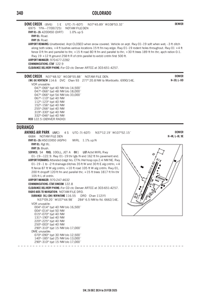 ANIMAS AIR PARK - Airport Diagram