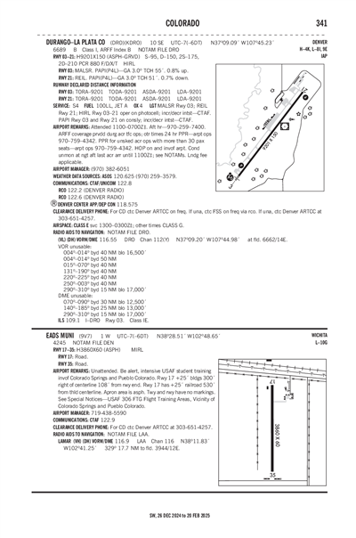 DURANGO-LA PLATA COUNTY - Airport Diagram