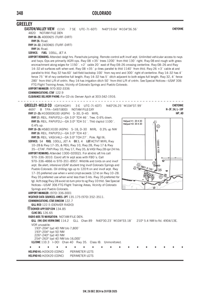 EASTON/VALLEY VIEW - Airport Diagram