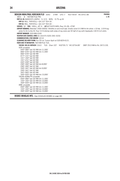 BENSON MUNI/PAUL KERCHUM FLD - Airport Diagram