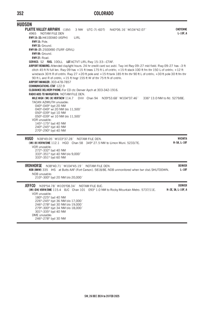 PLATTE VALLEY AIRPARK - Airport Diagram