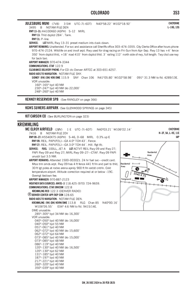 MC ELROY AIRFIELD - Airport Diagram