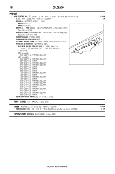 NORTH FORK VALLEY - Airport Diagram