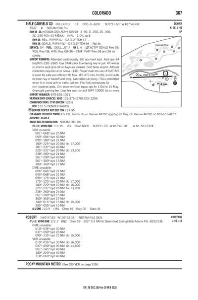 RIFLE GARFIELD COUNTY - Airport Diagram