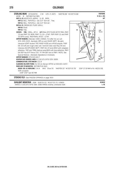 STERLING MUNI - Airport Diagram