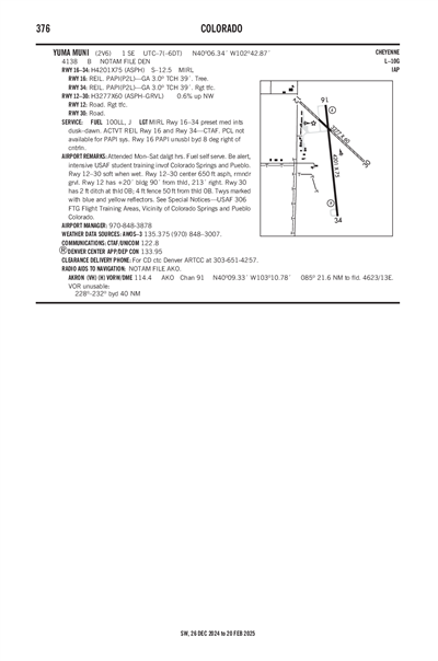 YUMA MUNI - Airport Diagram