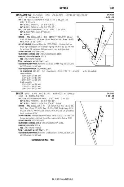 EUREKA - Airport Diagram