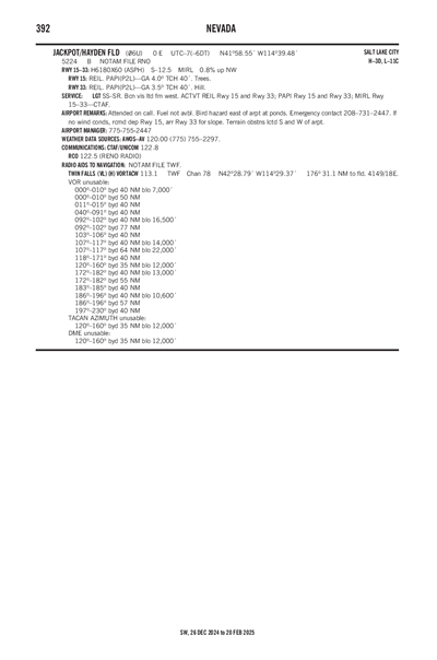 JACKPOT/HAYDEN FLD - Airport Diagram