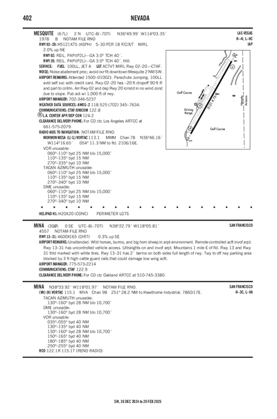 MESQUITE - Airport Diagram