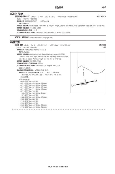 STEVENS-CROSBY - Airport Diagram