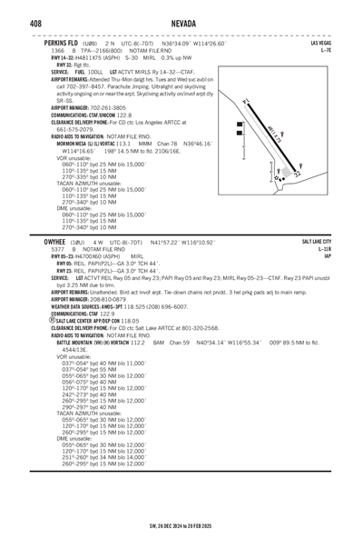 OWYHEE - Airport Diagram