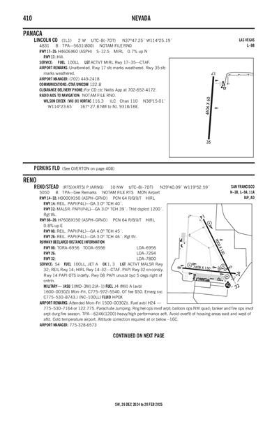 LINCOLN COUNTY - Airport Diagram