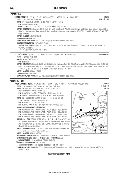 ESTANCIA MUNI - Airport Diagram