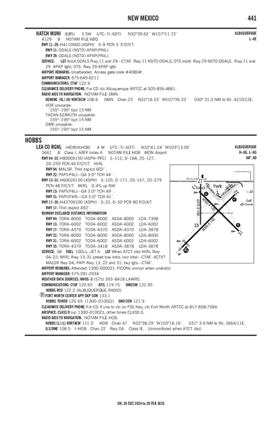 HATCH MUNI - Airport Diagram