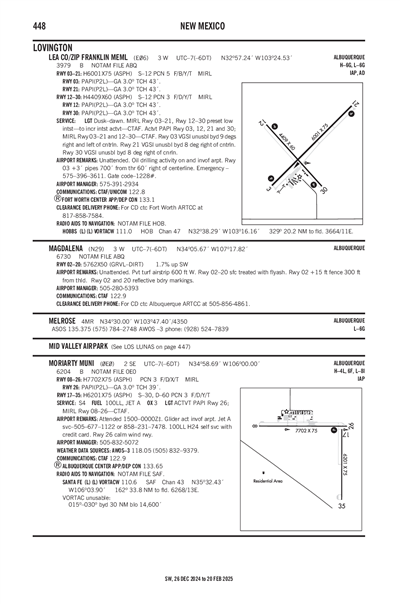 MORIARTY MUNI - Airport Diagram