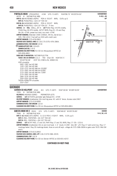 PORTALES MUNI - Airport Diagram