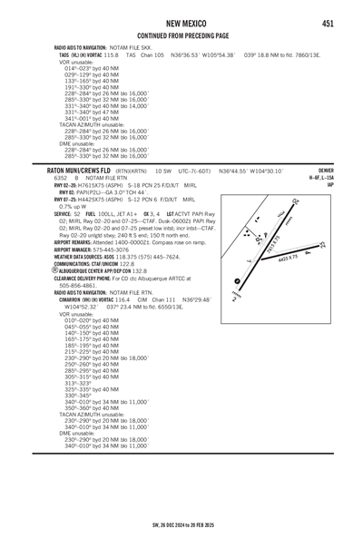 RATON MUNI/CREWS FLD - Airport Diagram