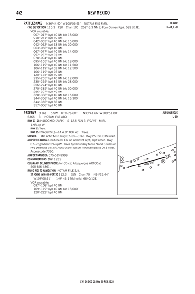 RESERVE - Airport Diagram