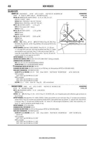 WHISKEY CREEK - Airport Diagram