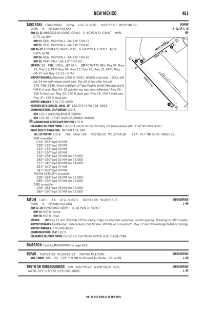 TAOS RGNL - Airport Diagram