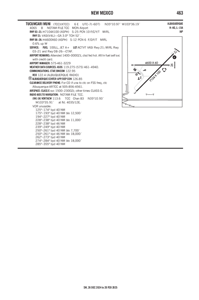 TUCUMCARI MUNI - Airport Diagram