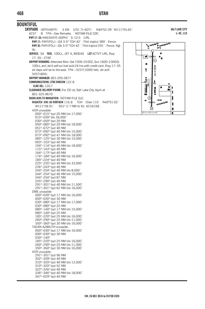 SKYPARK - Airport Diagram