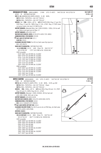 BRIGHAM CITY RGNL - Airport Diagram