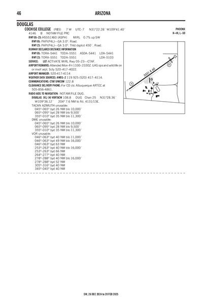 COCHISE COLLEGE - Airport Diagram