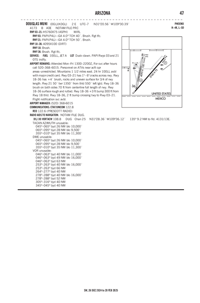 DOUGLAS MUNI - Airport Diagram