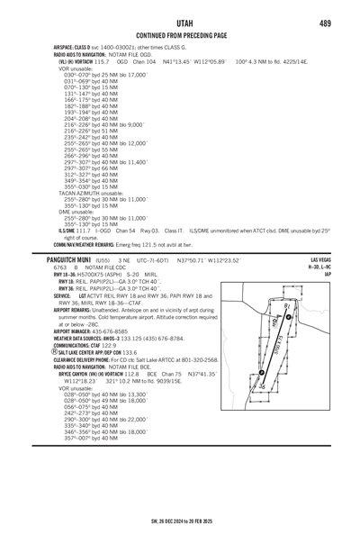 PANGUITCH MUNI - Airport Diagram