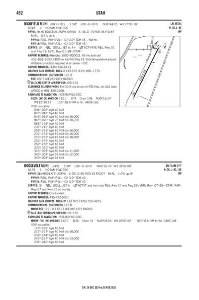 ROOSEVELT MUNI - Airport Diagram