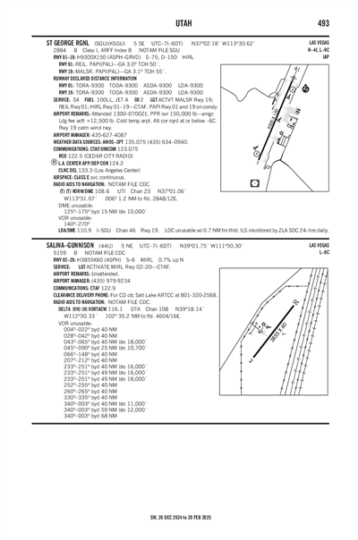 ST GEORGE RGNL - Airport Diagram