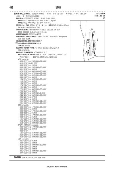 SOUTH VALLEY RGNL - Airport Diagram